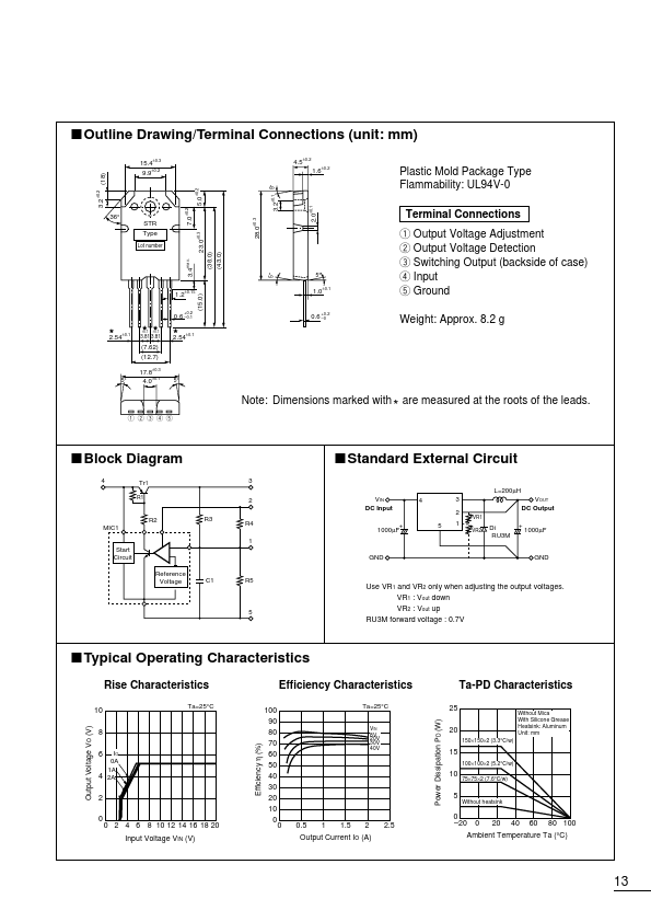 STR20000