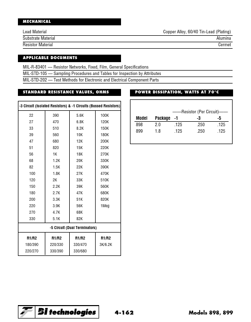 898-3-R1.5K