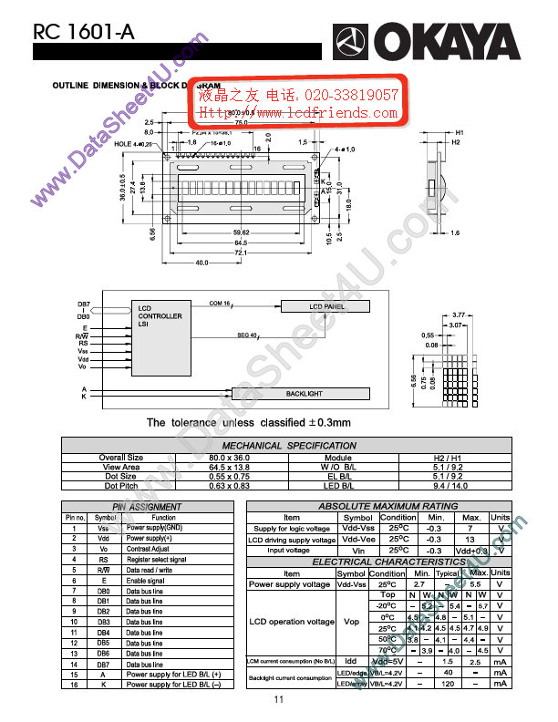 RC1601-A