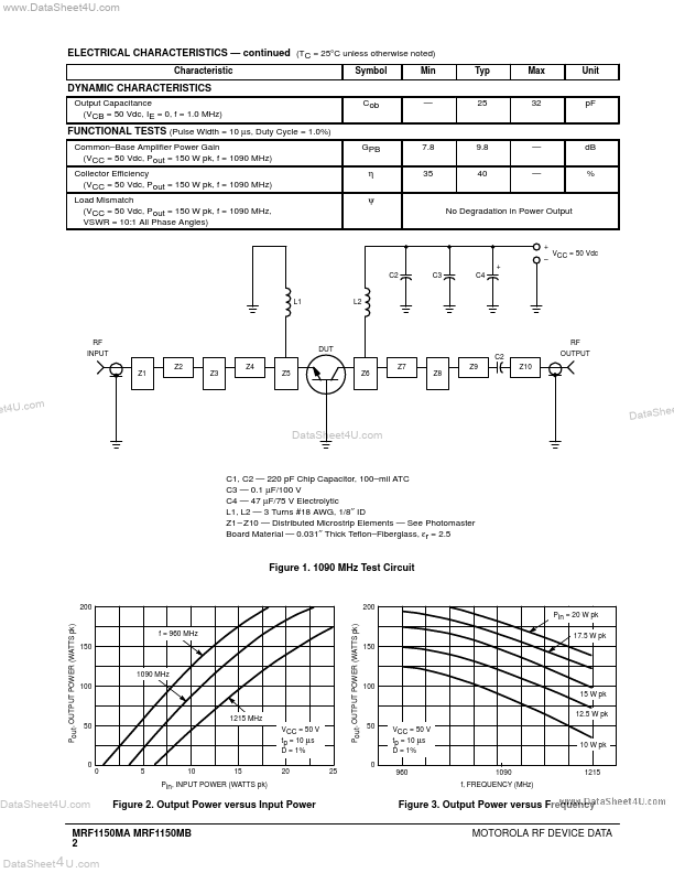 MRF1150MA