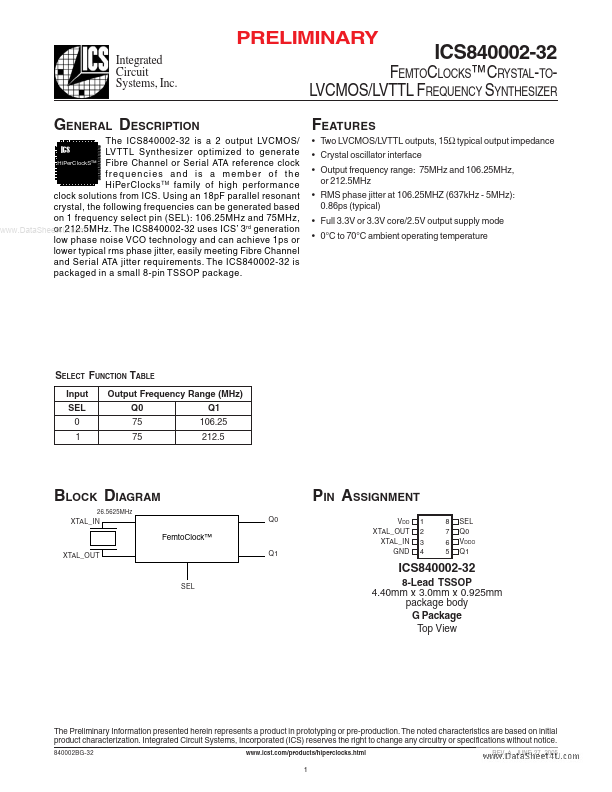 ICS840002-32