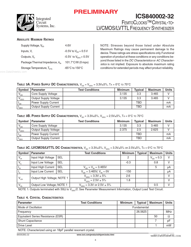 ICS840002-32