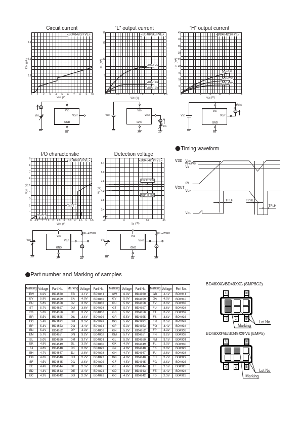 BD4826FVE