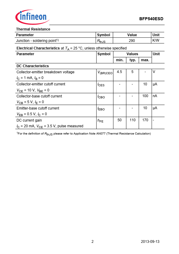 BFP540ESD