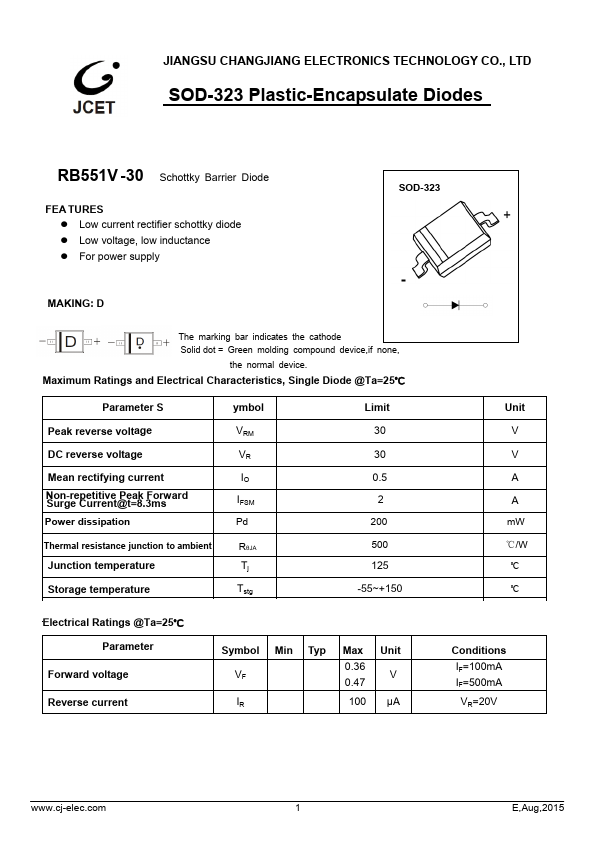 RB551V-30