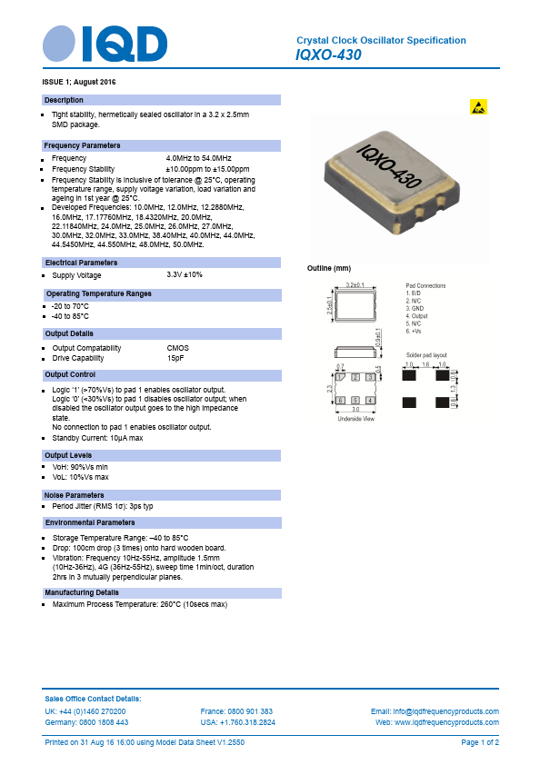 IQXO-430