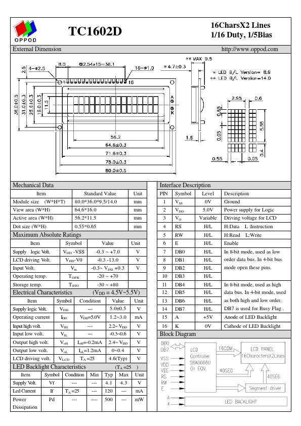 TC1602D