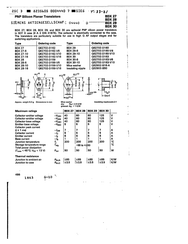 BDX29