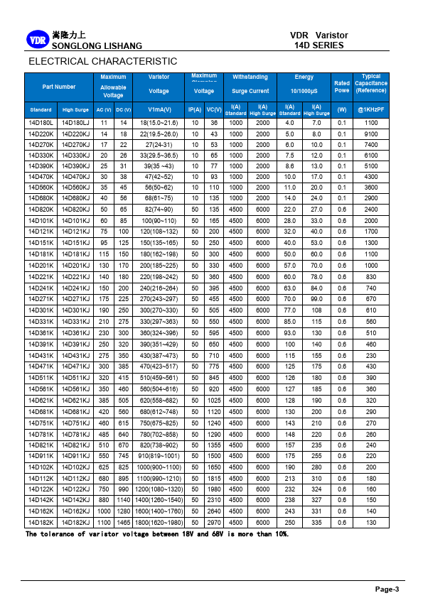 14D470K