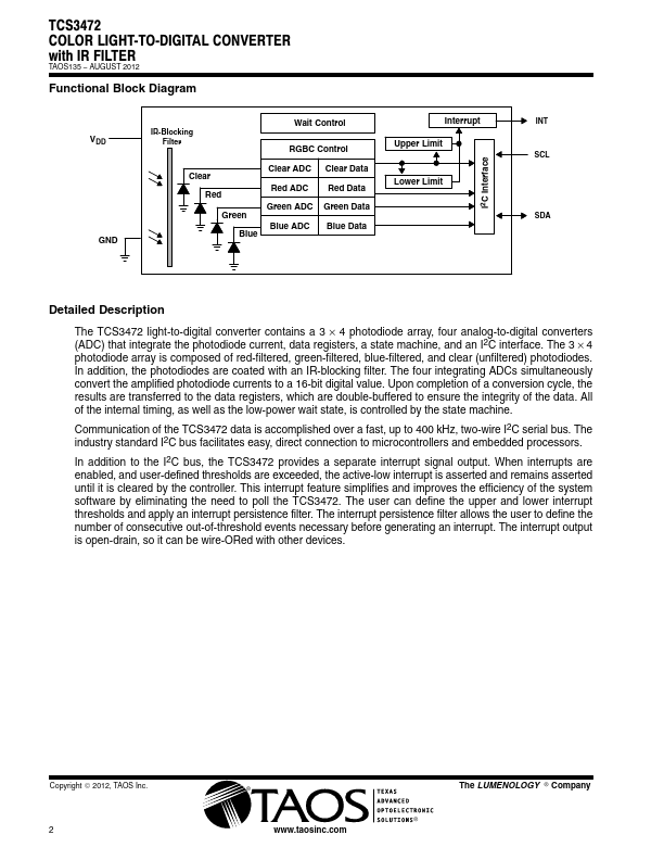 TCS34727