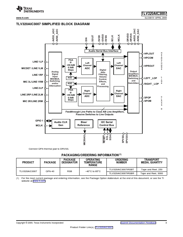 TLV320AIC3007