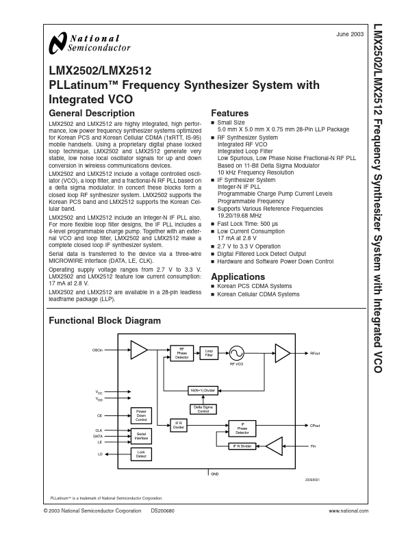 LMX2502