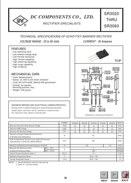 SR3060