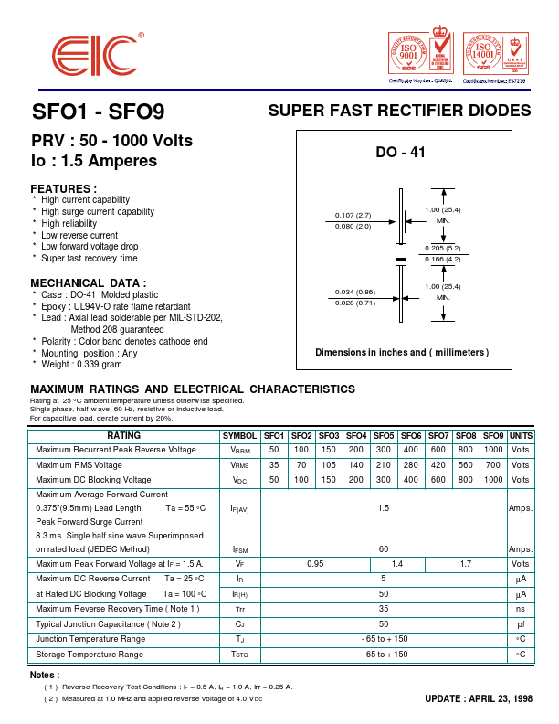 SFO1