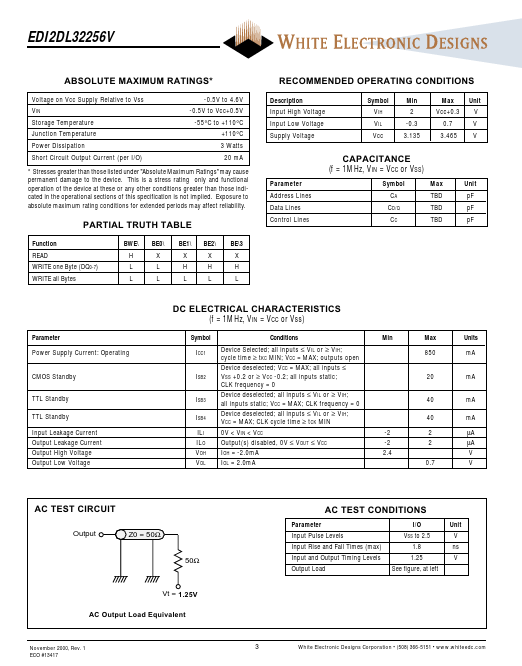 EDI2DL32256V