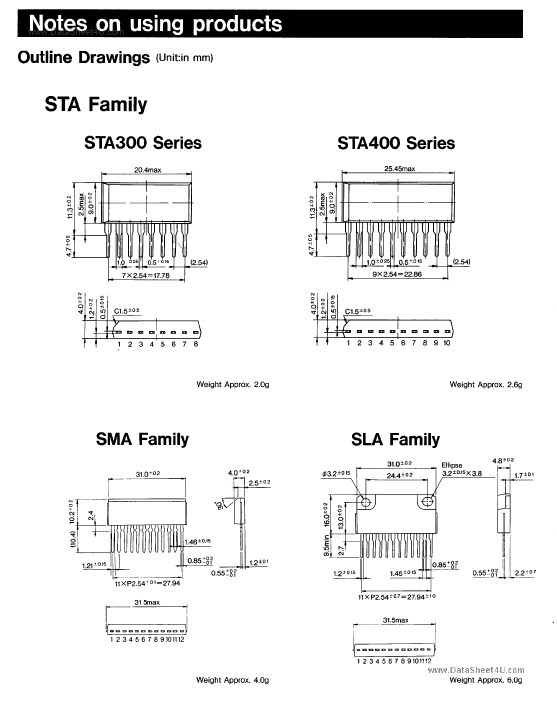 STA438A