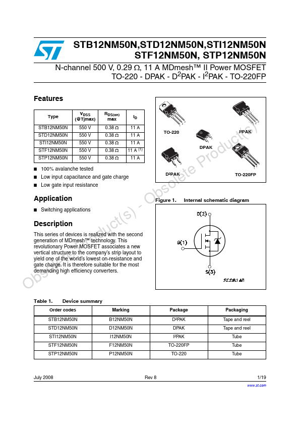 STF12NM50N