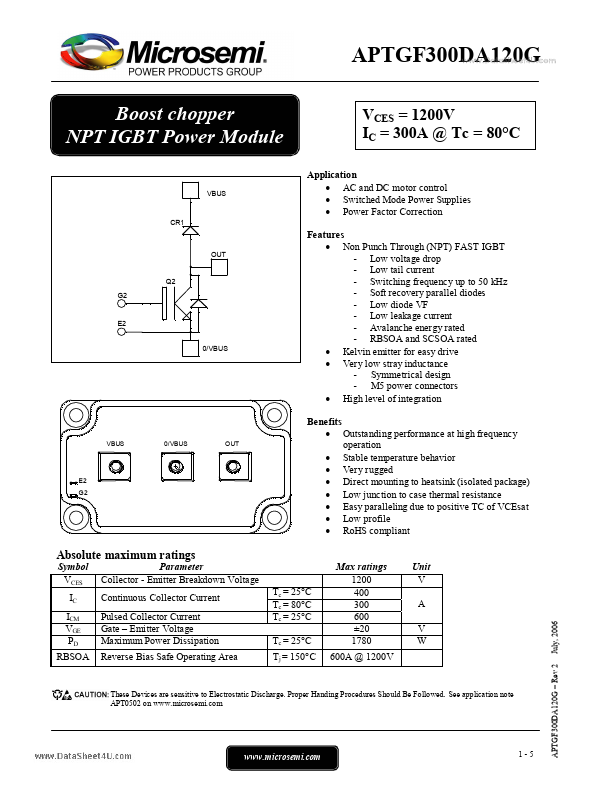 APTGF300DA120G