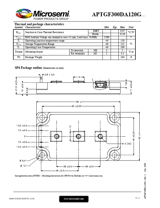 APTGF300DA120G