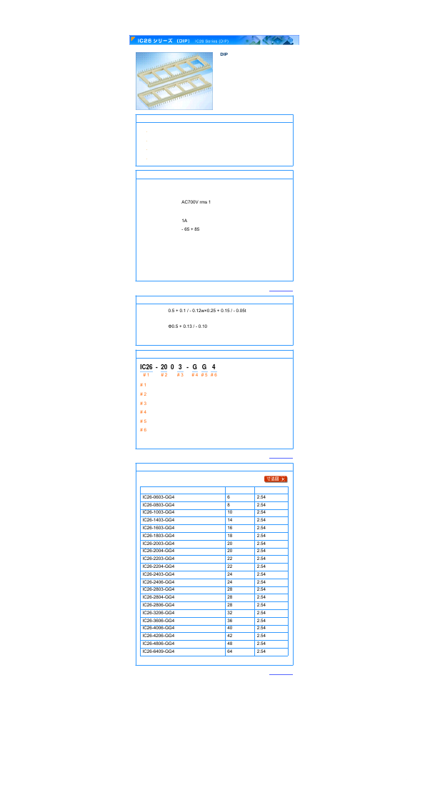 IC26-0803-GG4