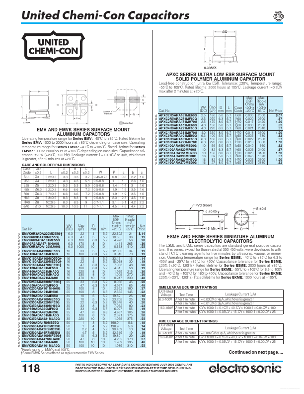 T197B156K075AS