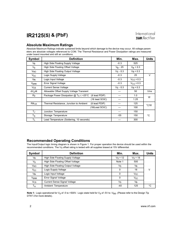 IR2125SPBF