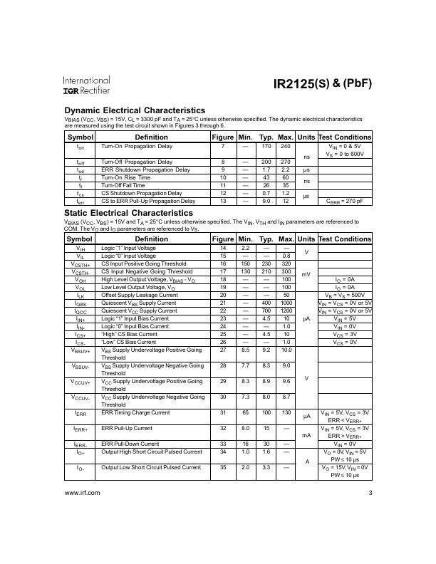 IR2125SPBF