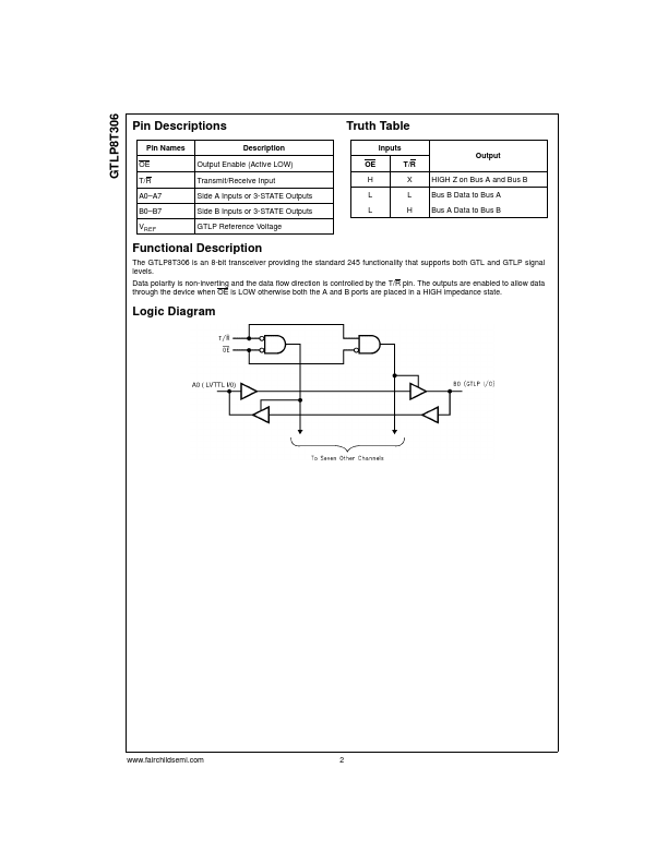 GTLP8T306