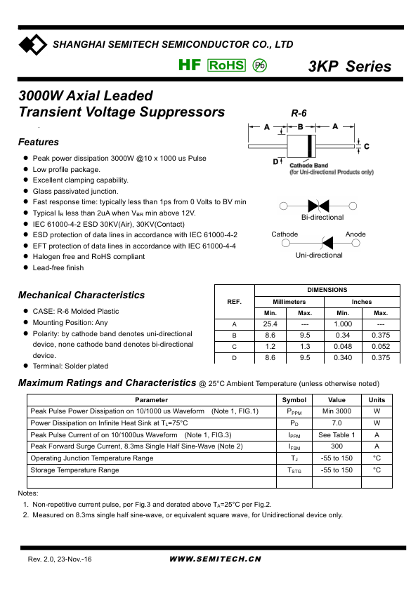 3KP8.0A