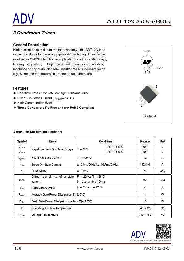 ADT12C60G