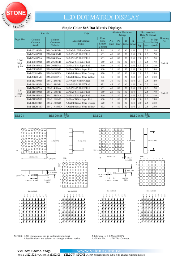 BM-21688ND