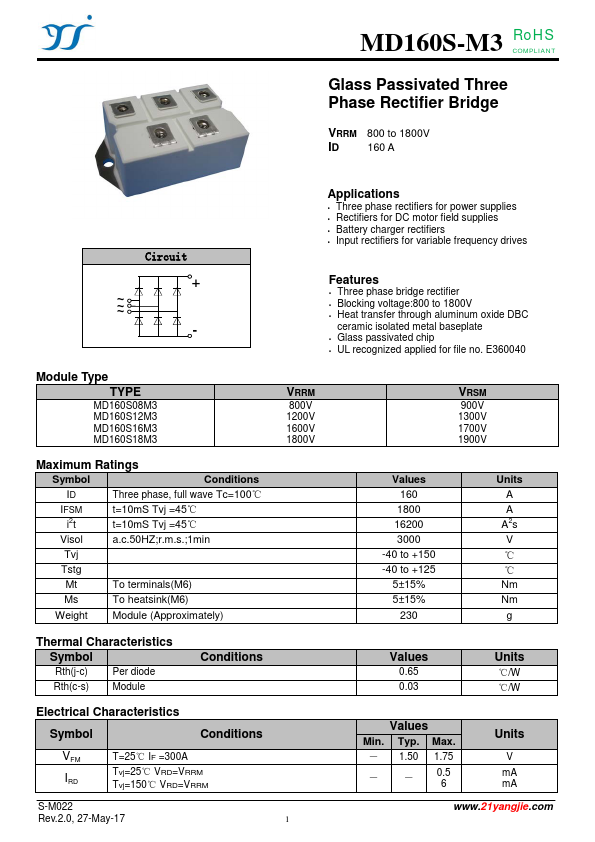 MD160S12M3