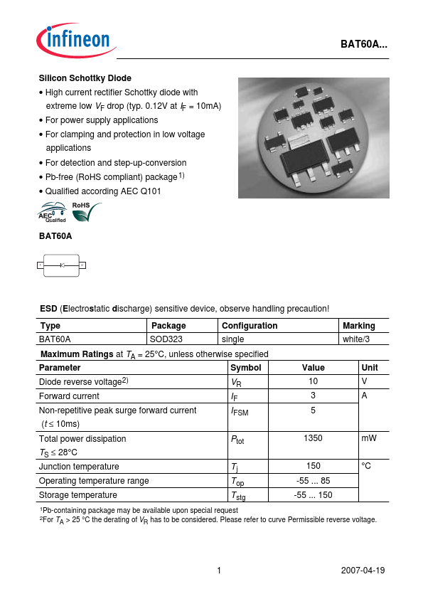 BAT60A