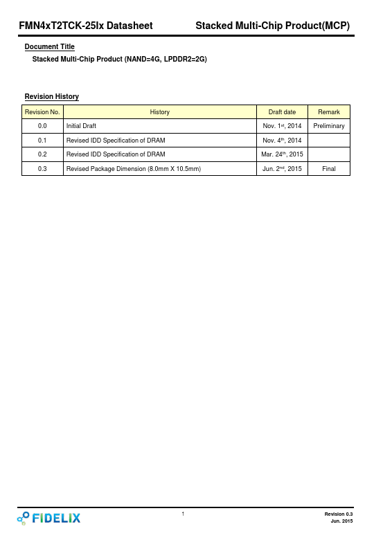 FMN4ST2TCK-25IG