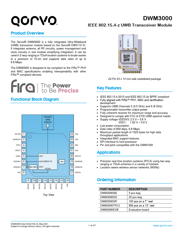 DWM3000