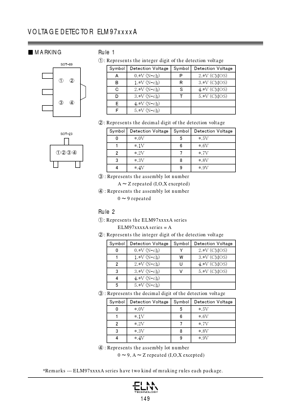 ELM9745CBA