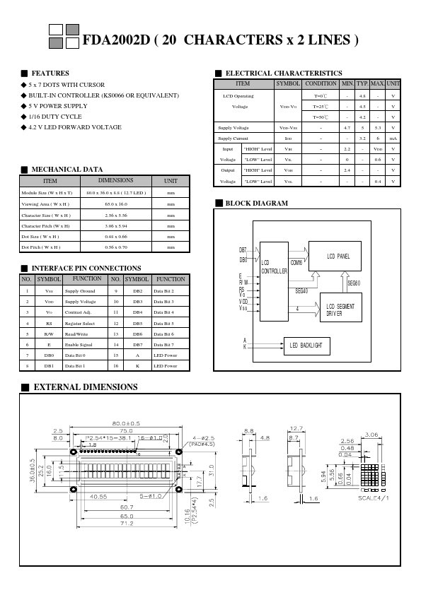 FDA2002D