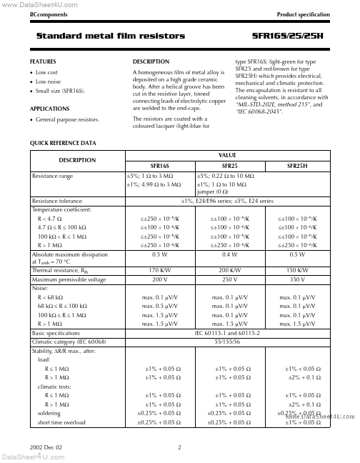 SFR25H