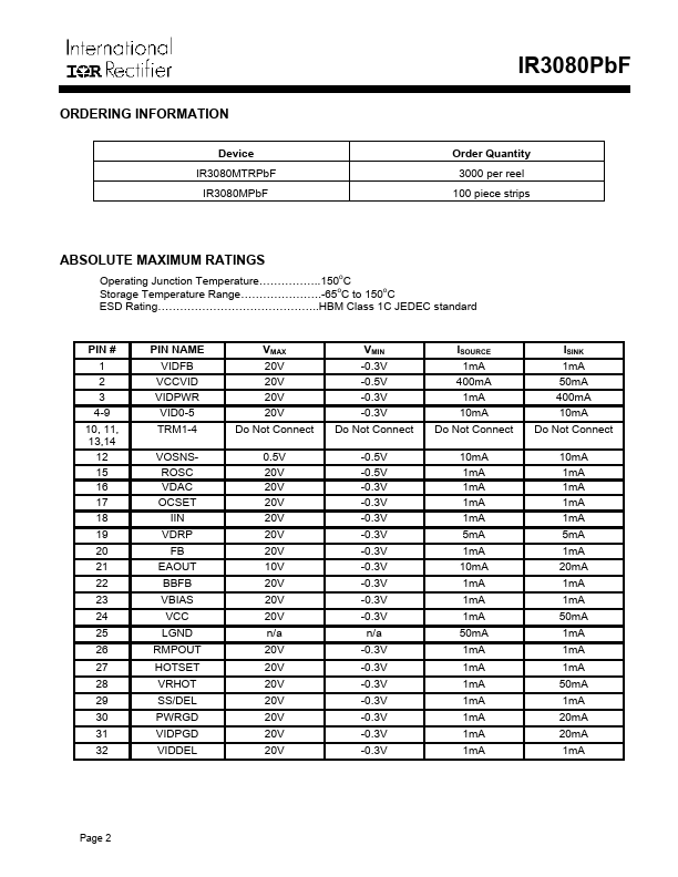 IR3080PBF