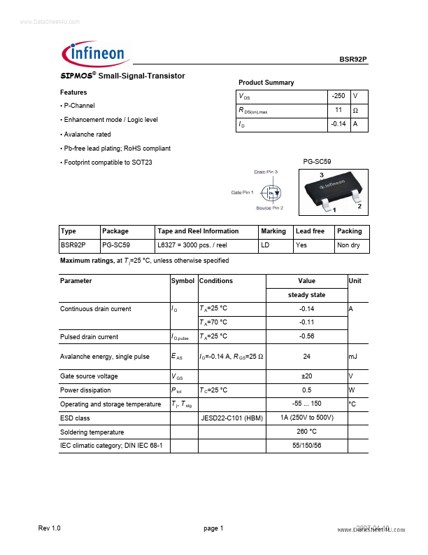 BSP92P