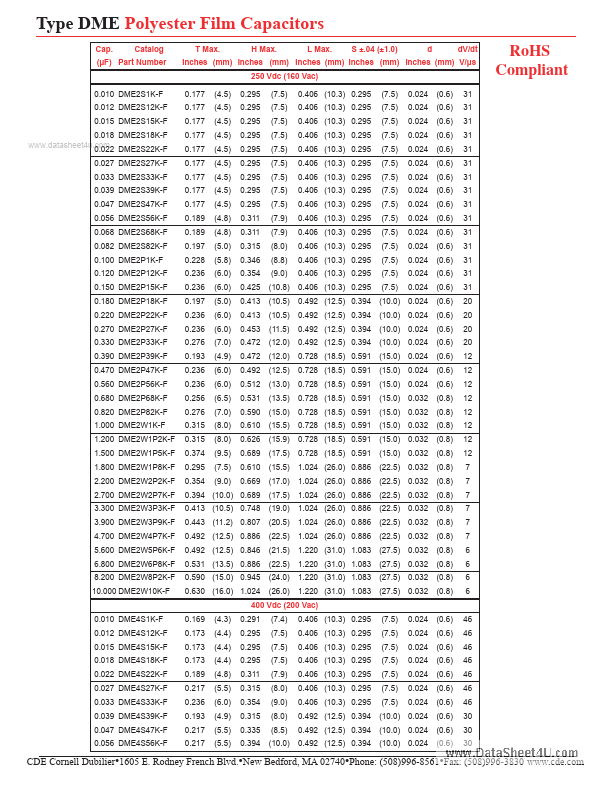 DME2P1K-F