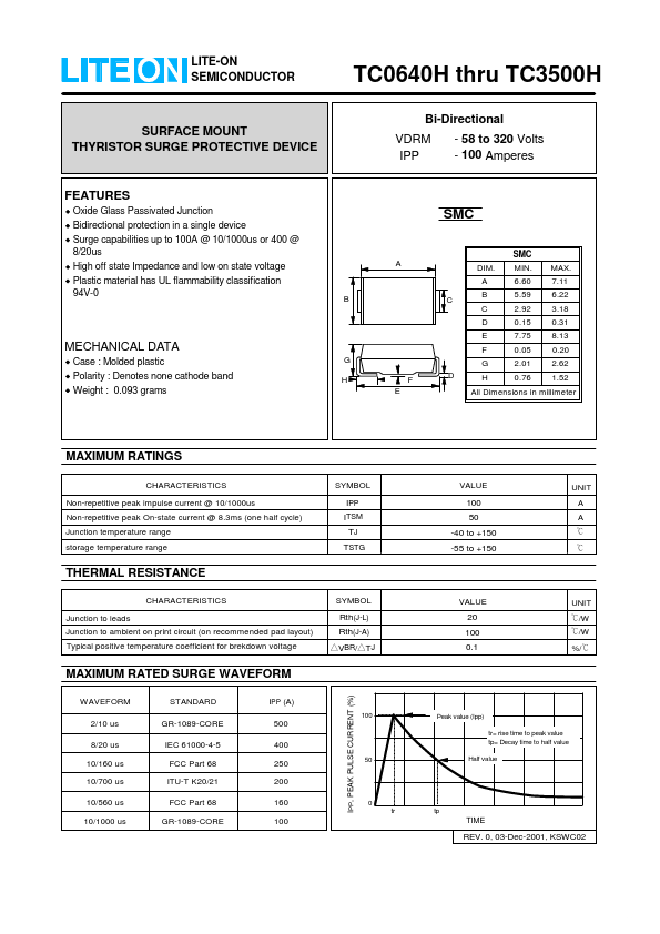 TC1100H