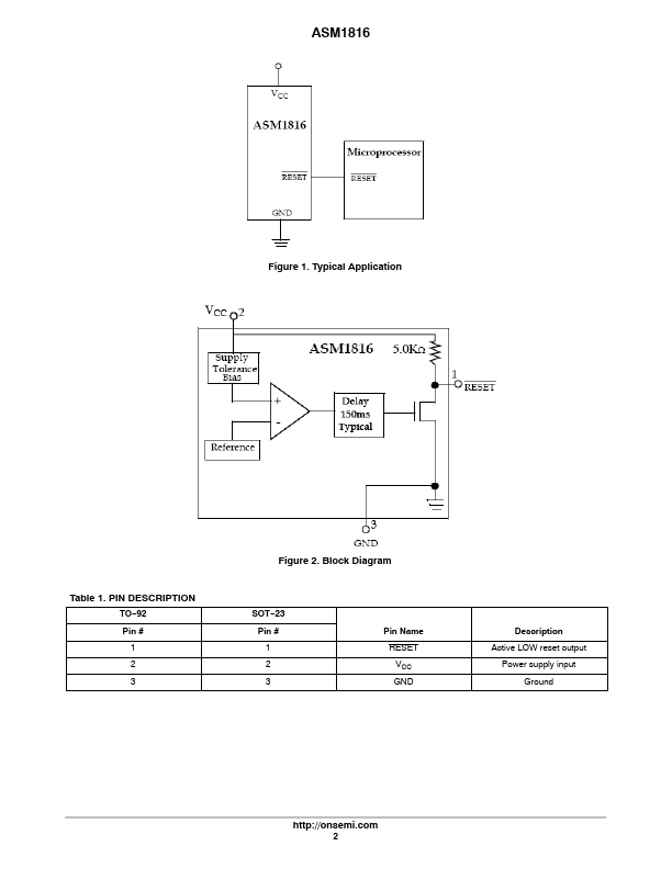 ASM1810