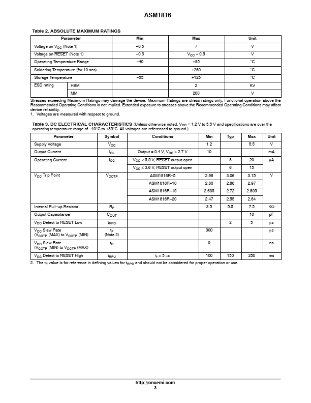 ASM1810