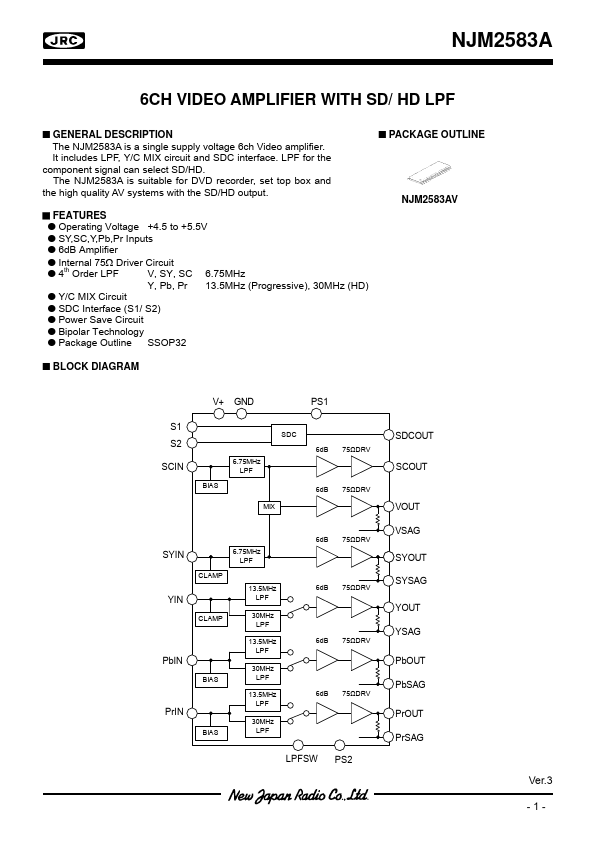 NJM2583A