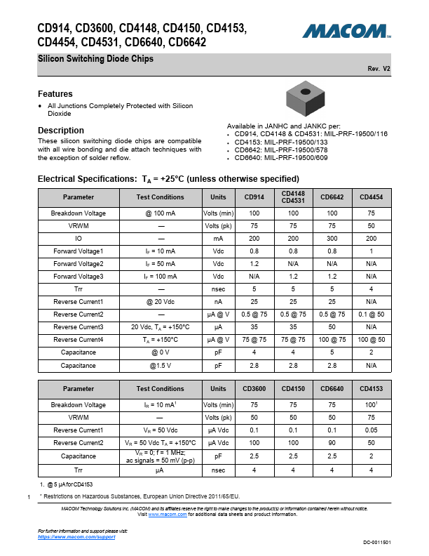 CD4148