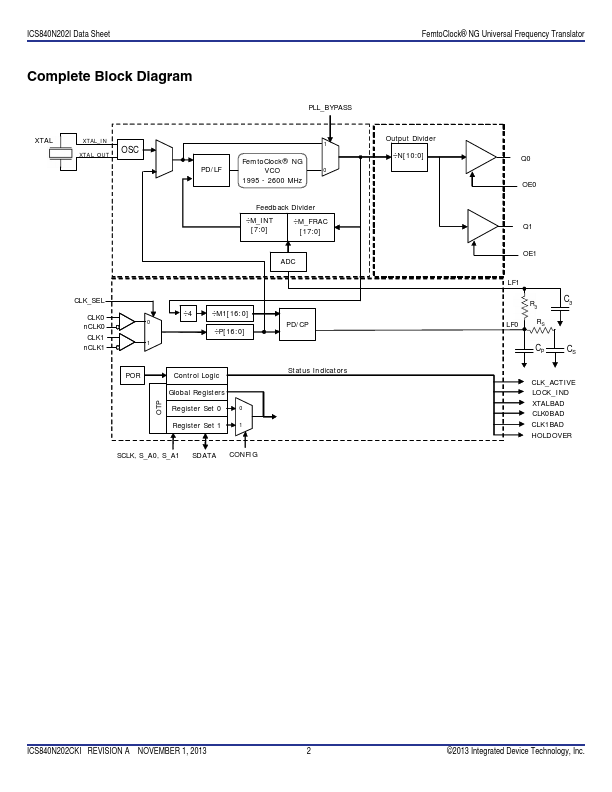 ICS840N202I