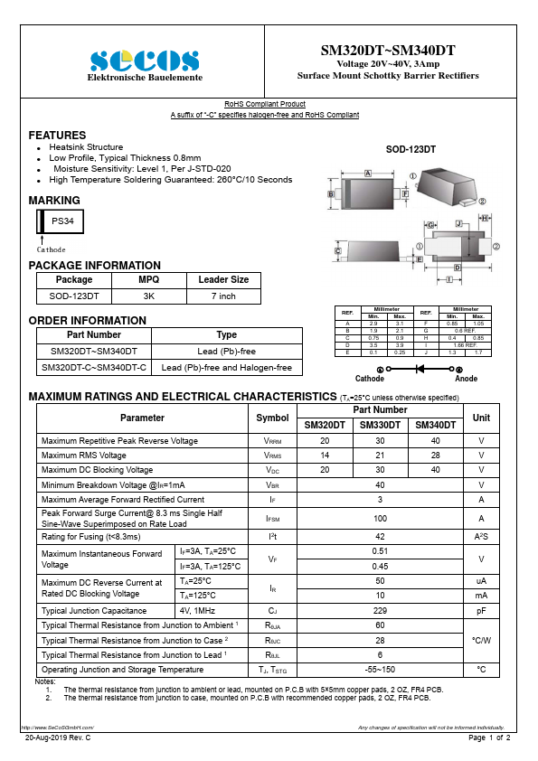 SM320DT