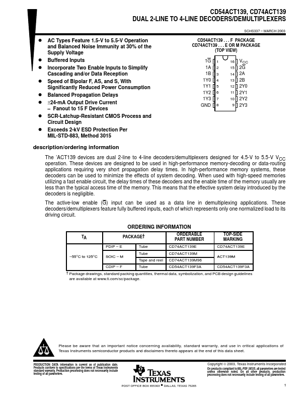 CD74ACT139