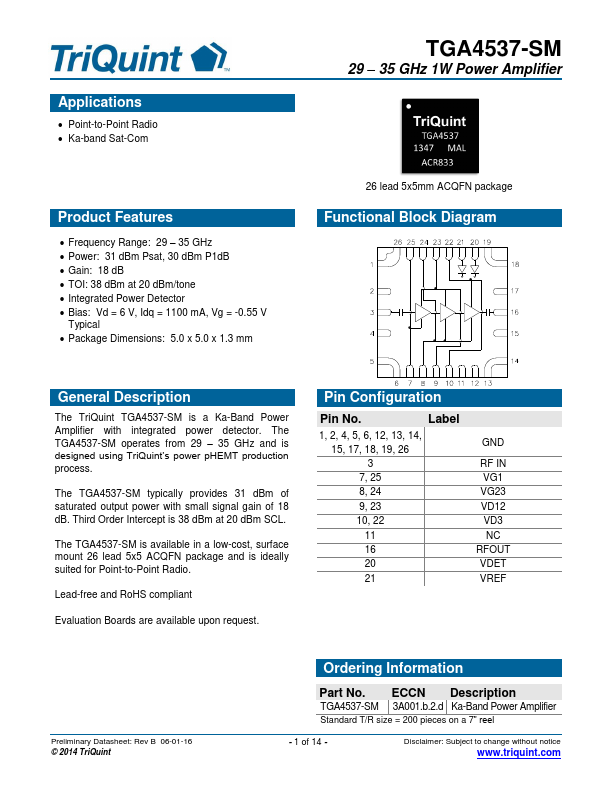 TGA4537-SM